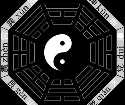 Daoist Yijing