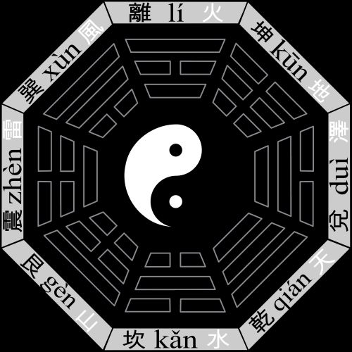 Daoist Yijing